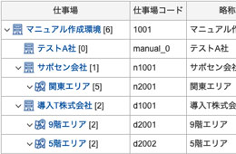 権限・組織設定