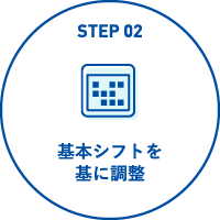 基本シフトを基に調整